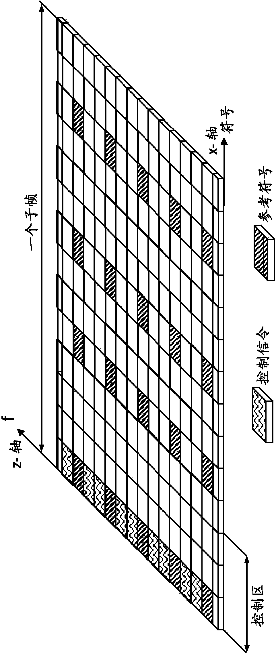 User equipment, network node and methods therein for determining a transport block size in downlink transmissions in a telecommunications system