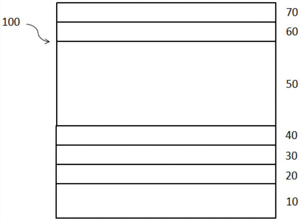 A multi-layer film structure electrochromic display