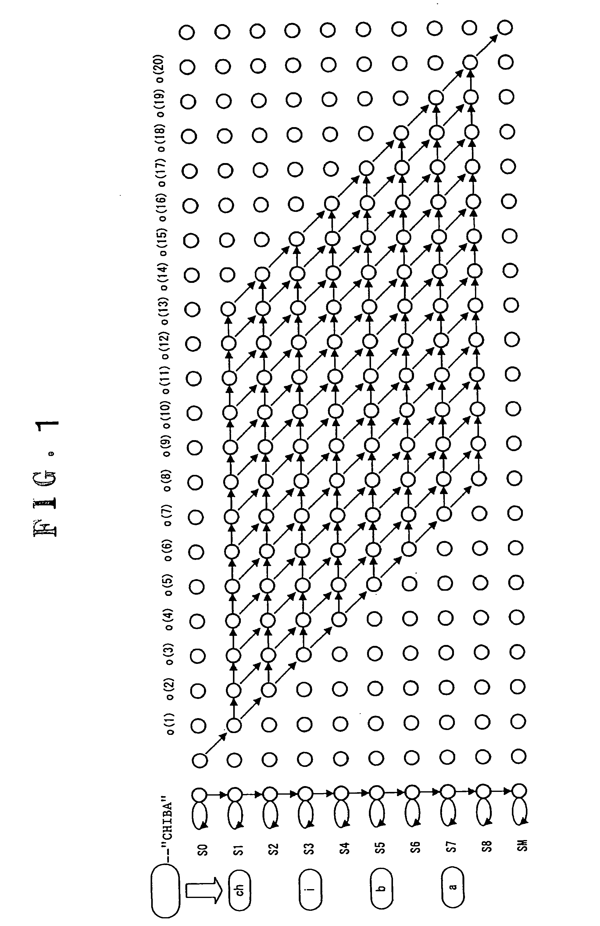 Speech Recognition Apparatus And Speech Recognition Method