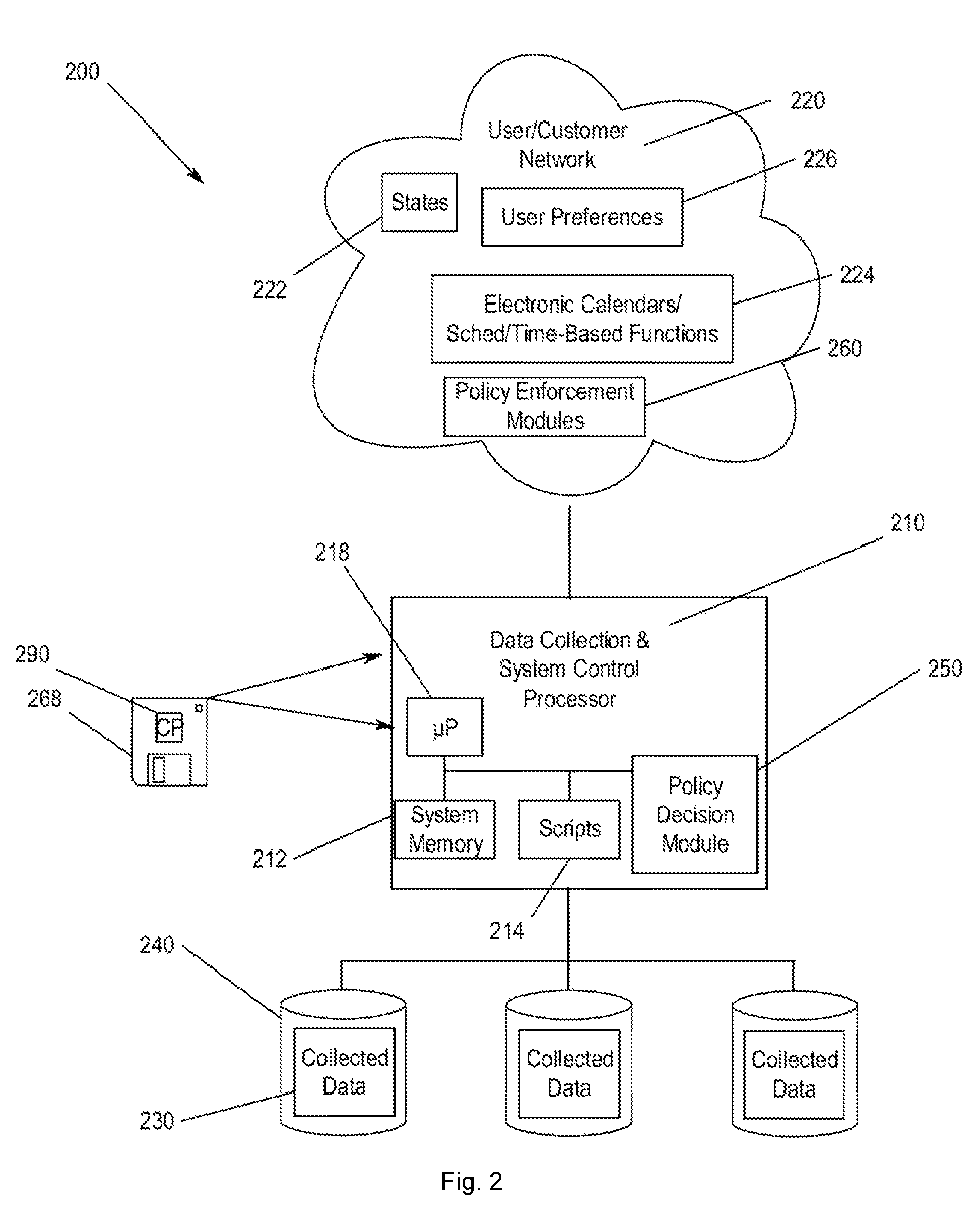 Devices, methods, and computer-readable media for providing calendar-based communication system services