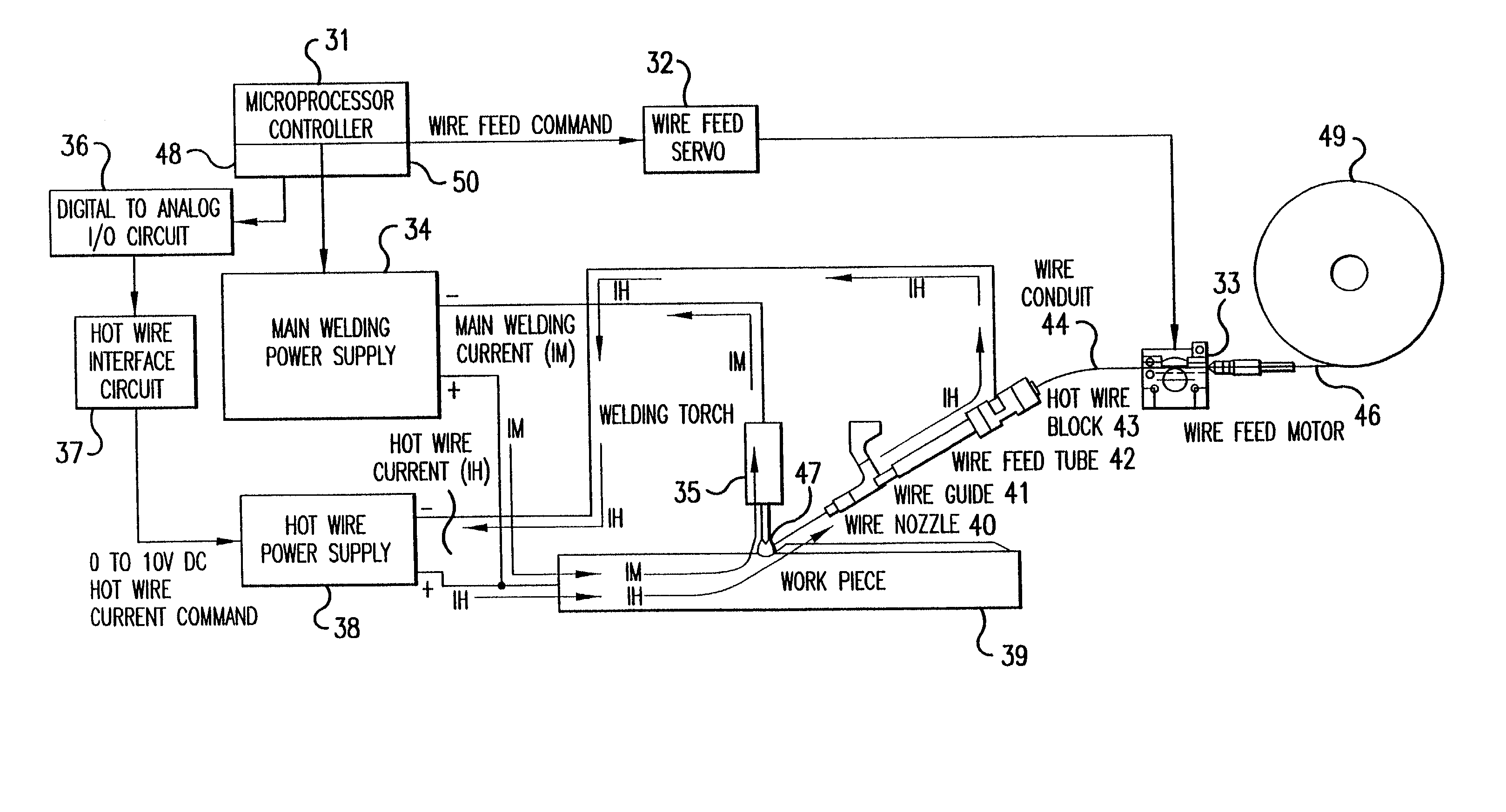 Method and system for hot wire welding