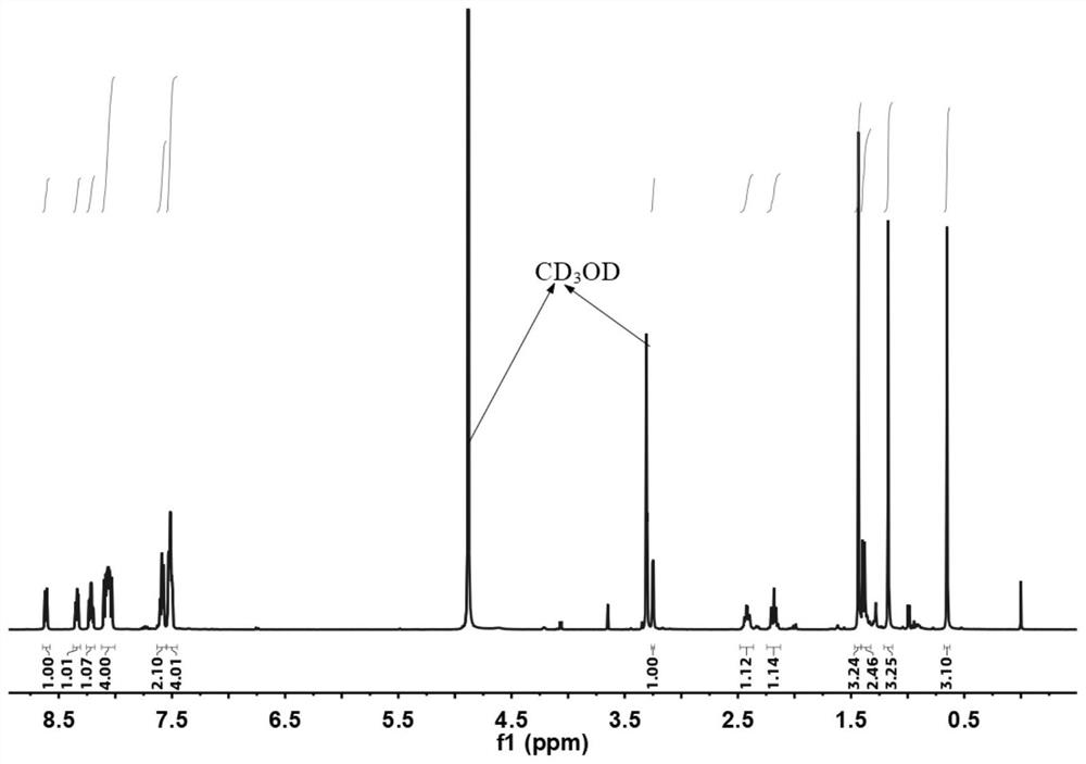 Asymmetric phosphorus oxide pyridine triazine derivative and synthesis method thereof