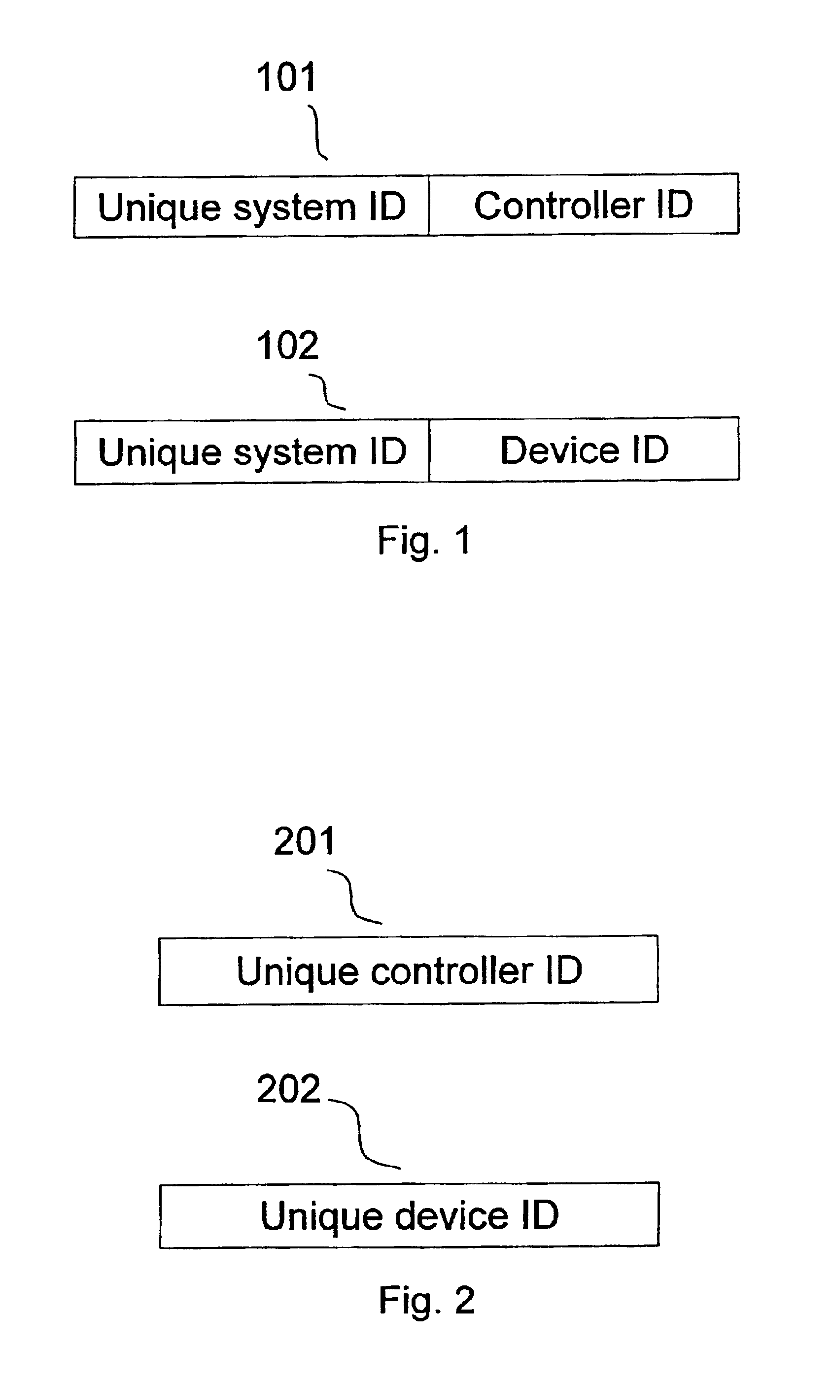 RF home automation system with replicable controllers