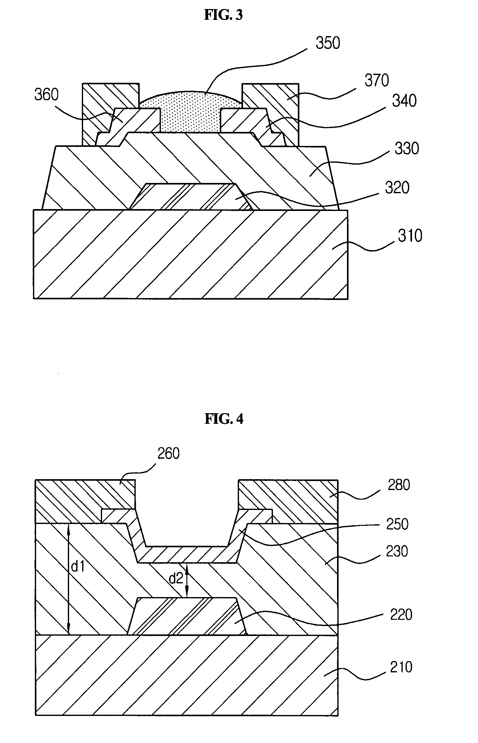 Organic insulating film composition and method of manufacturing organic insulating film having dual thickness using the same