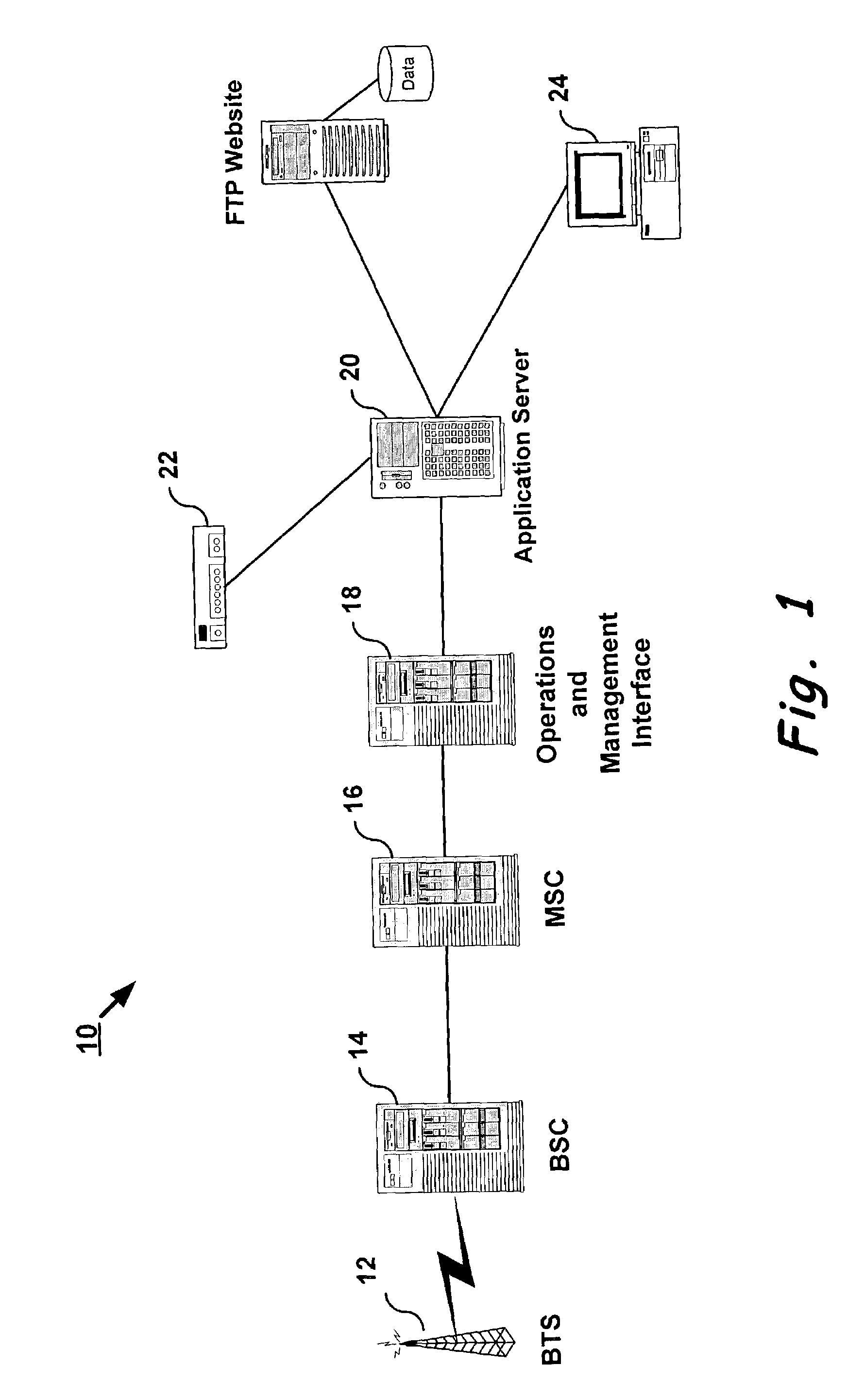 System for event correlation in cellular networks