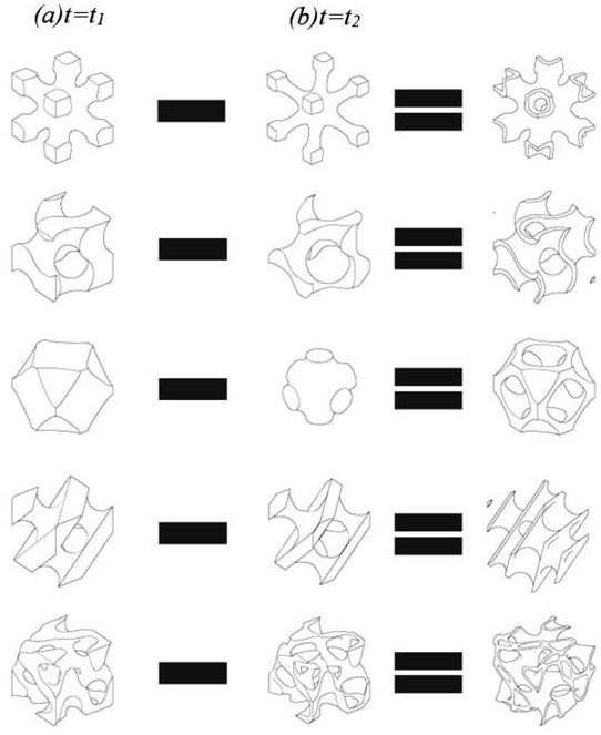 A set of 3D hollow porous structures with isotropic properties