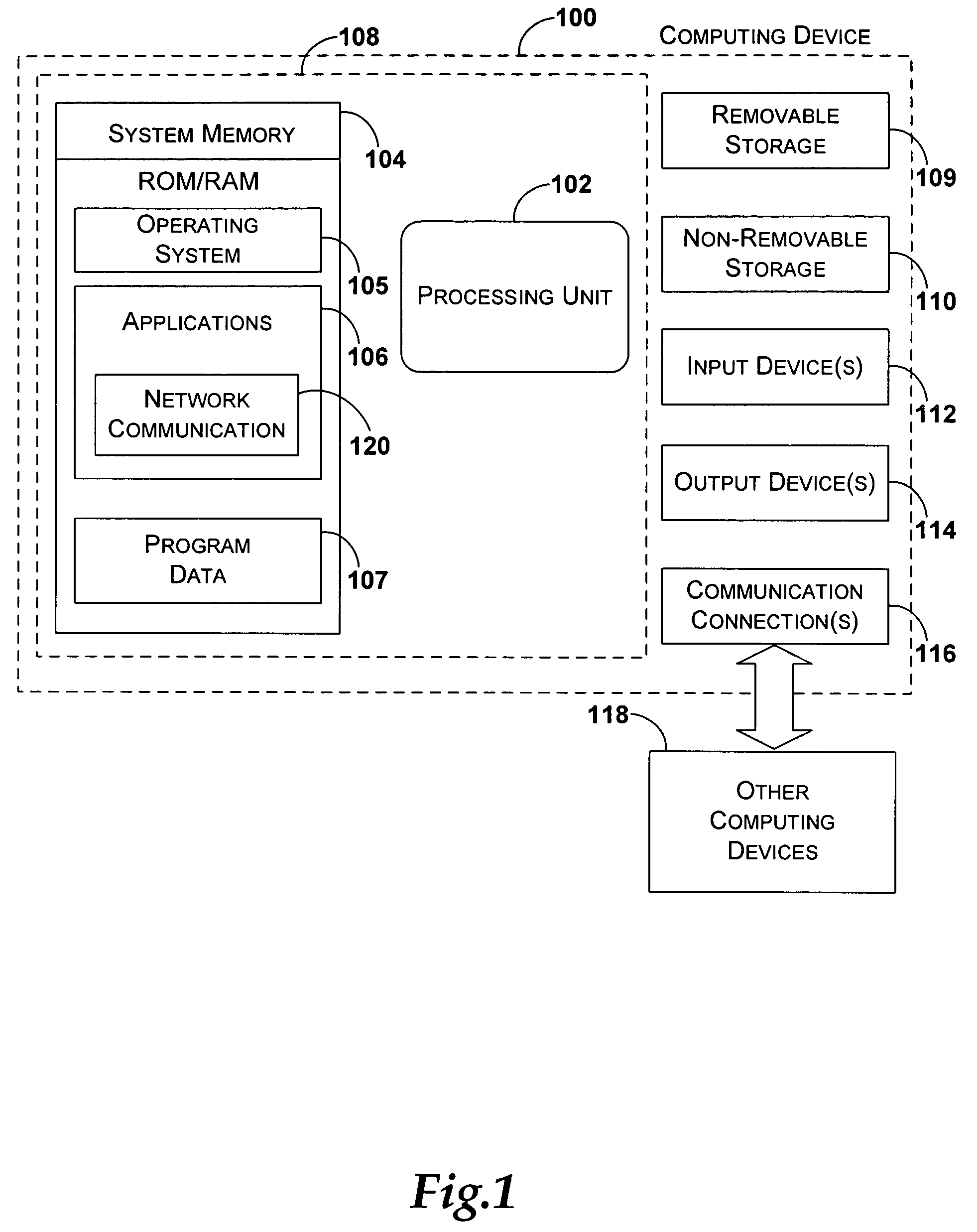 System and method for restricting user access to a network document