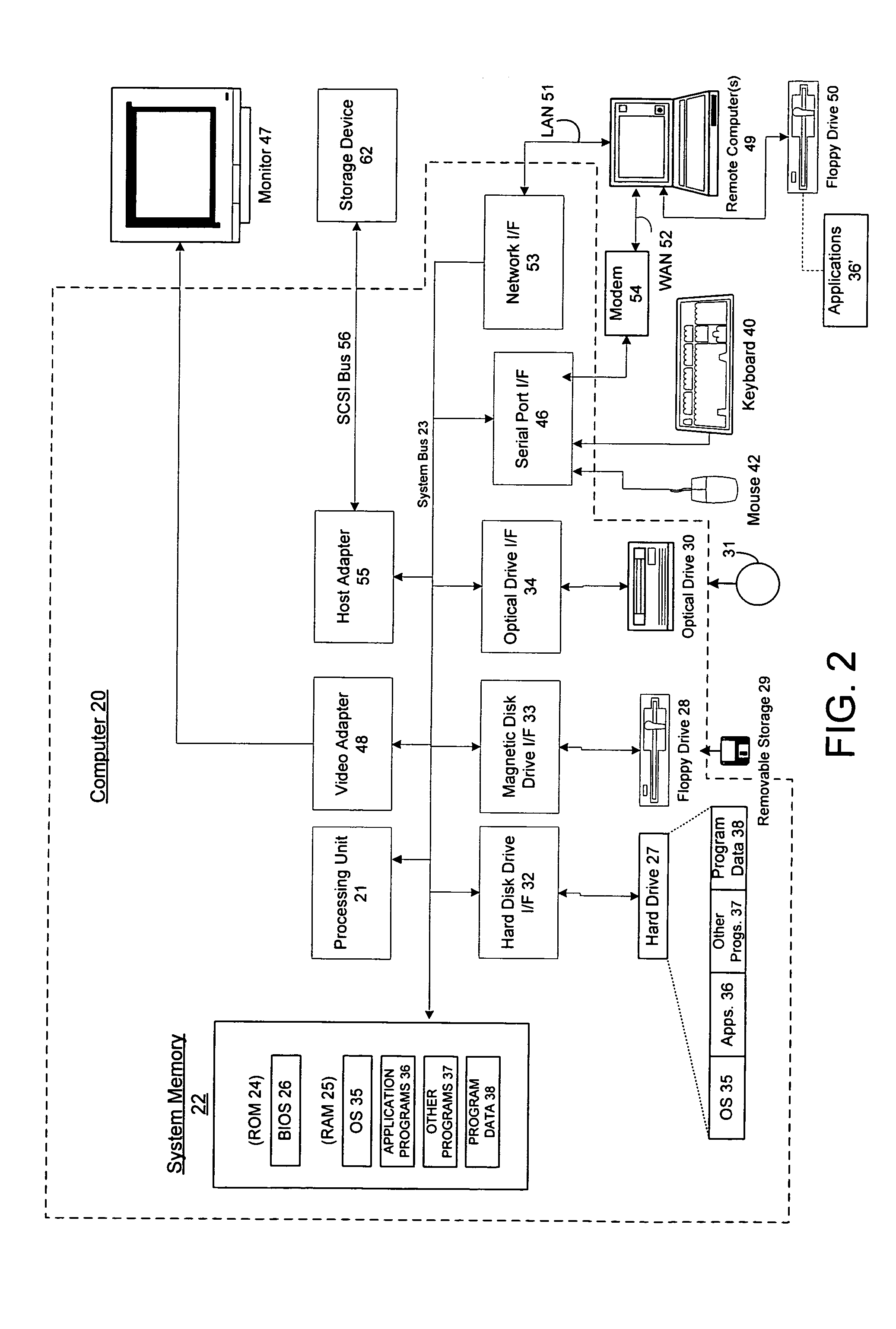 Method and system for binding enhanced software features to a persona