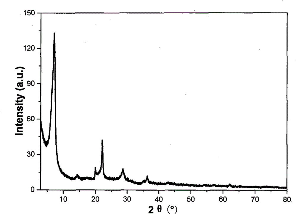 Use of composite fast ion conductive film as heat and moisture permeable composite film