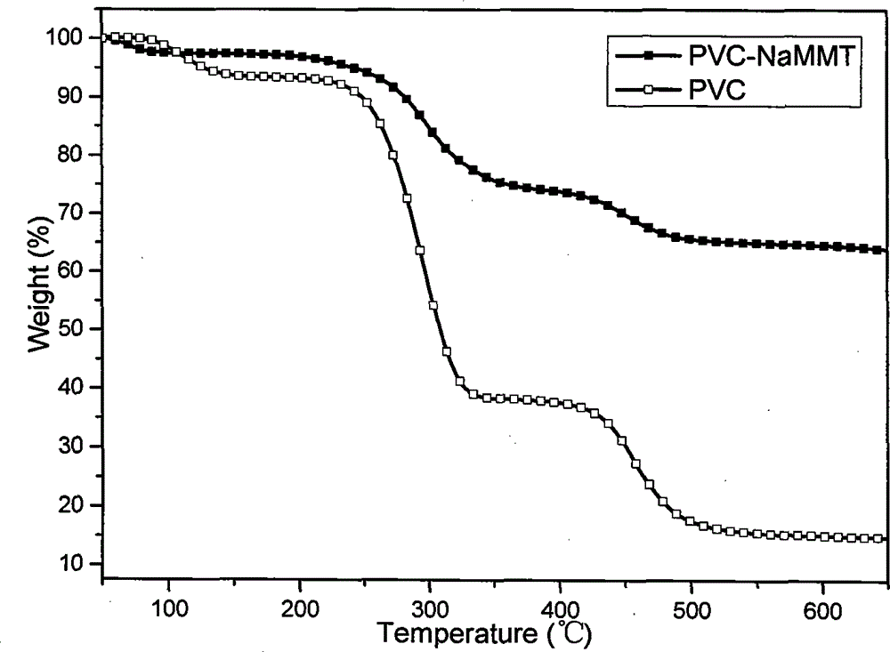 Use of composite fast ion conductive film as heat and moisture permeable composite film