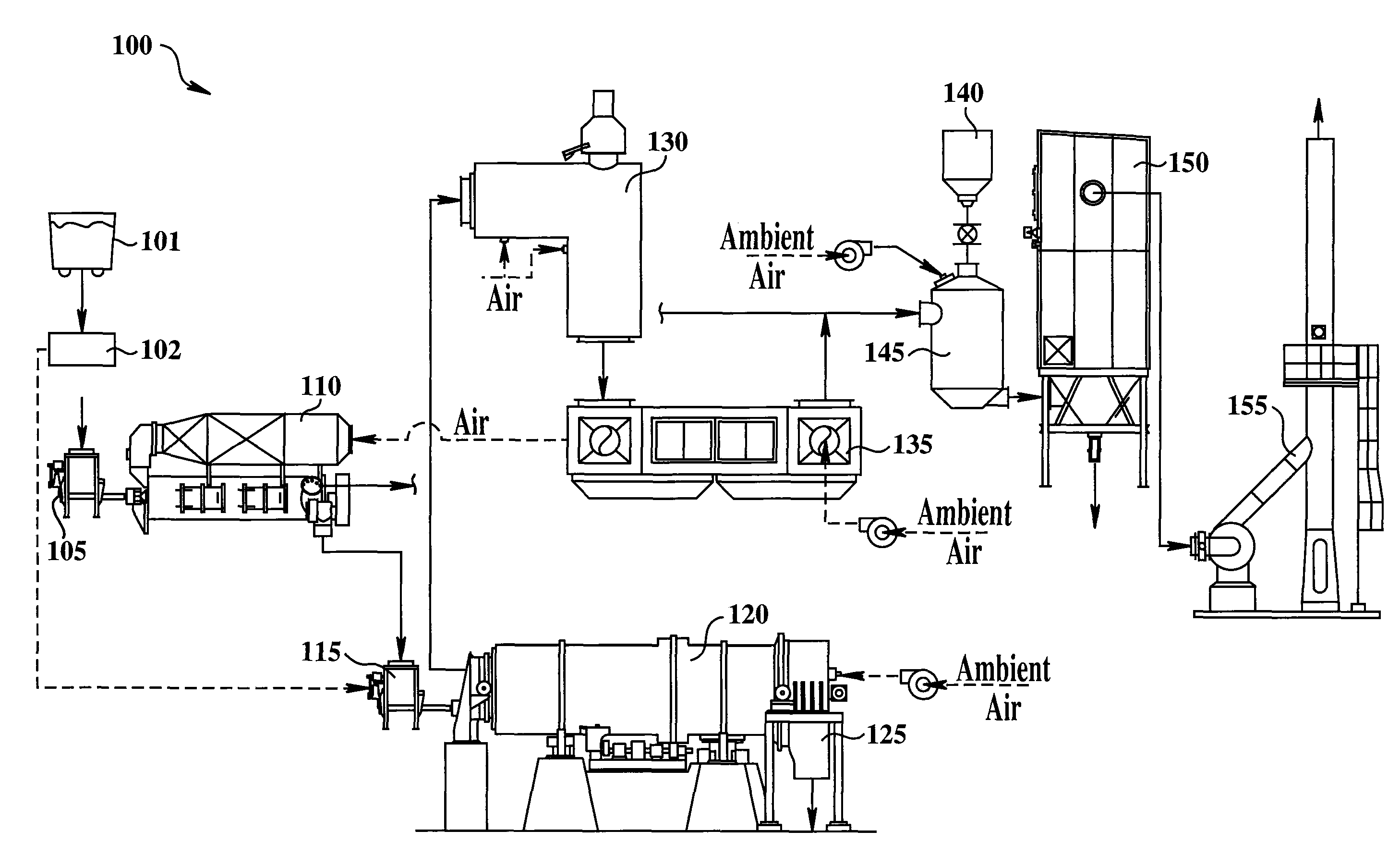 Systems and Methods for Processing Municipal Wastewater Treatment Sewage Sludge