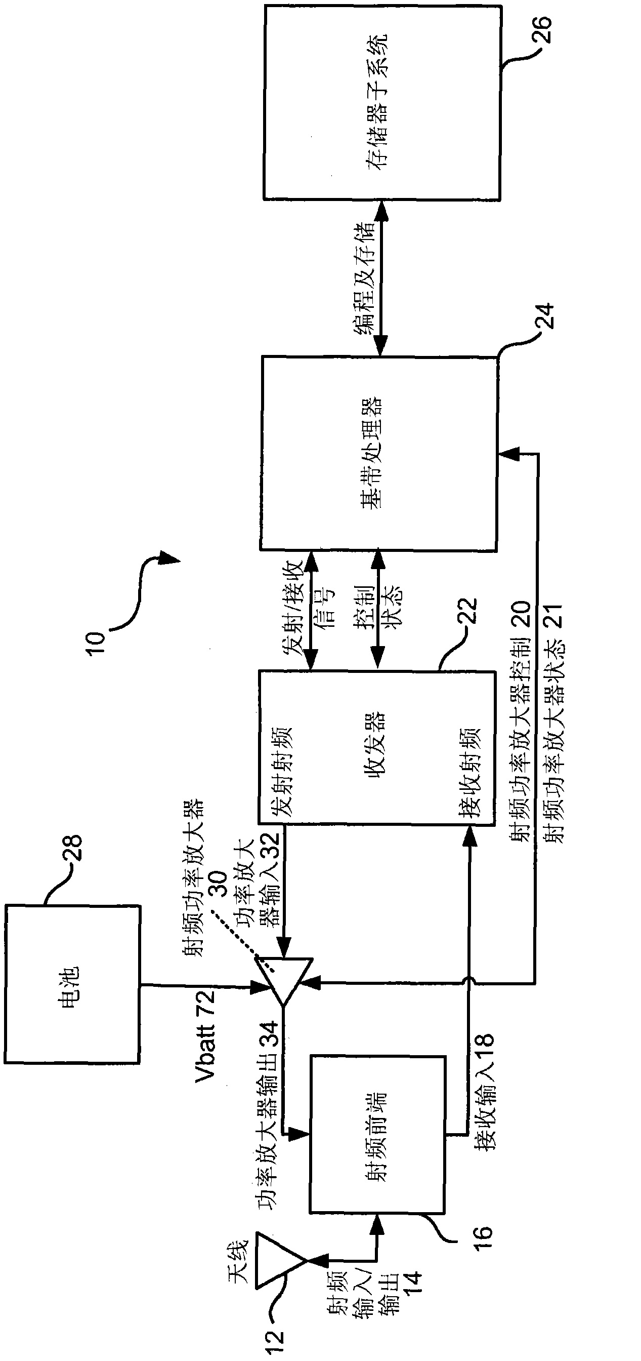 Adaptive parametric power amplifier protection circuit