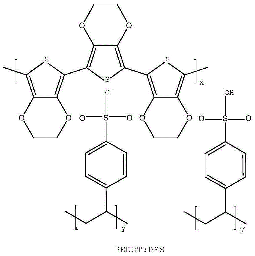 Method for preparing high-conductivity PEDOT-PSS (poly(3,4-ethylenedioxythiophene)-poly(styrenesulfonate)) solution
