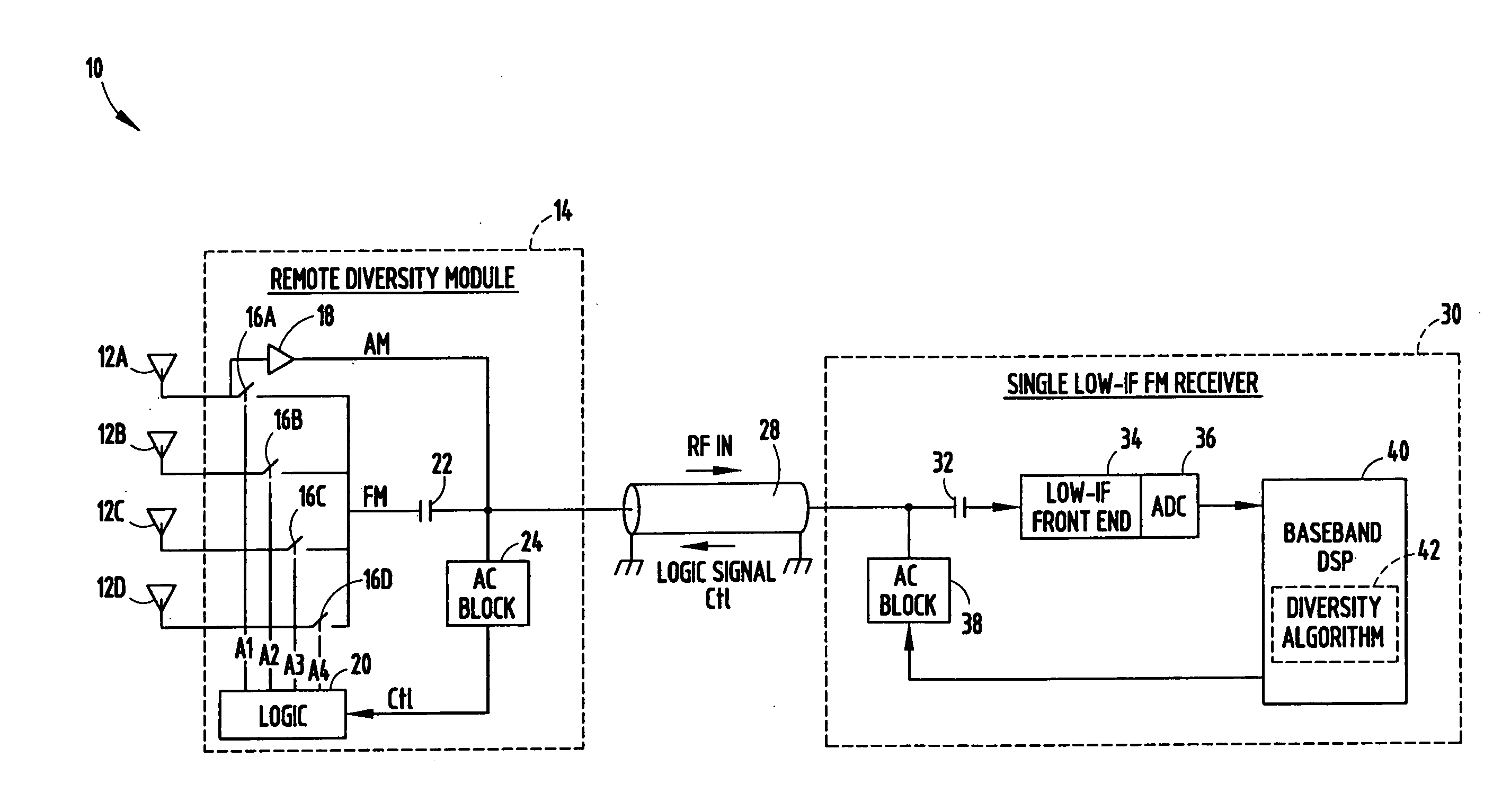RF receiver system having switched antenna diversity module