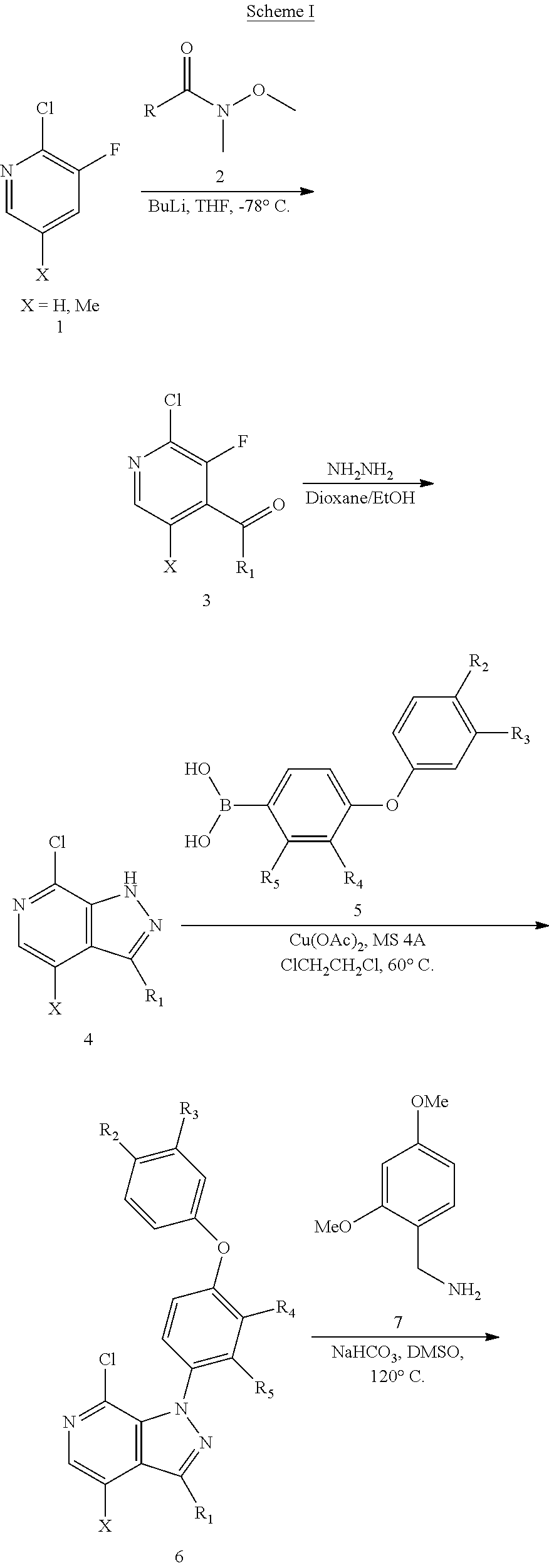 Btk inhibitors