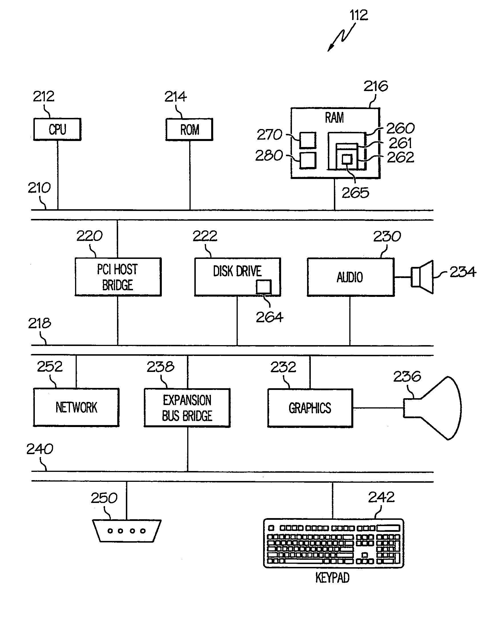 Method and system for triggering enhanced security verification in response to atypical selections at a service-oriented user interface terminal