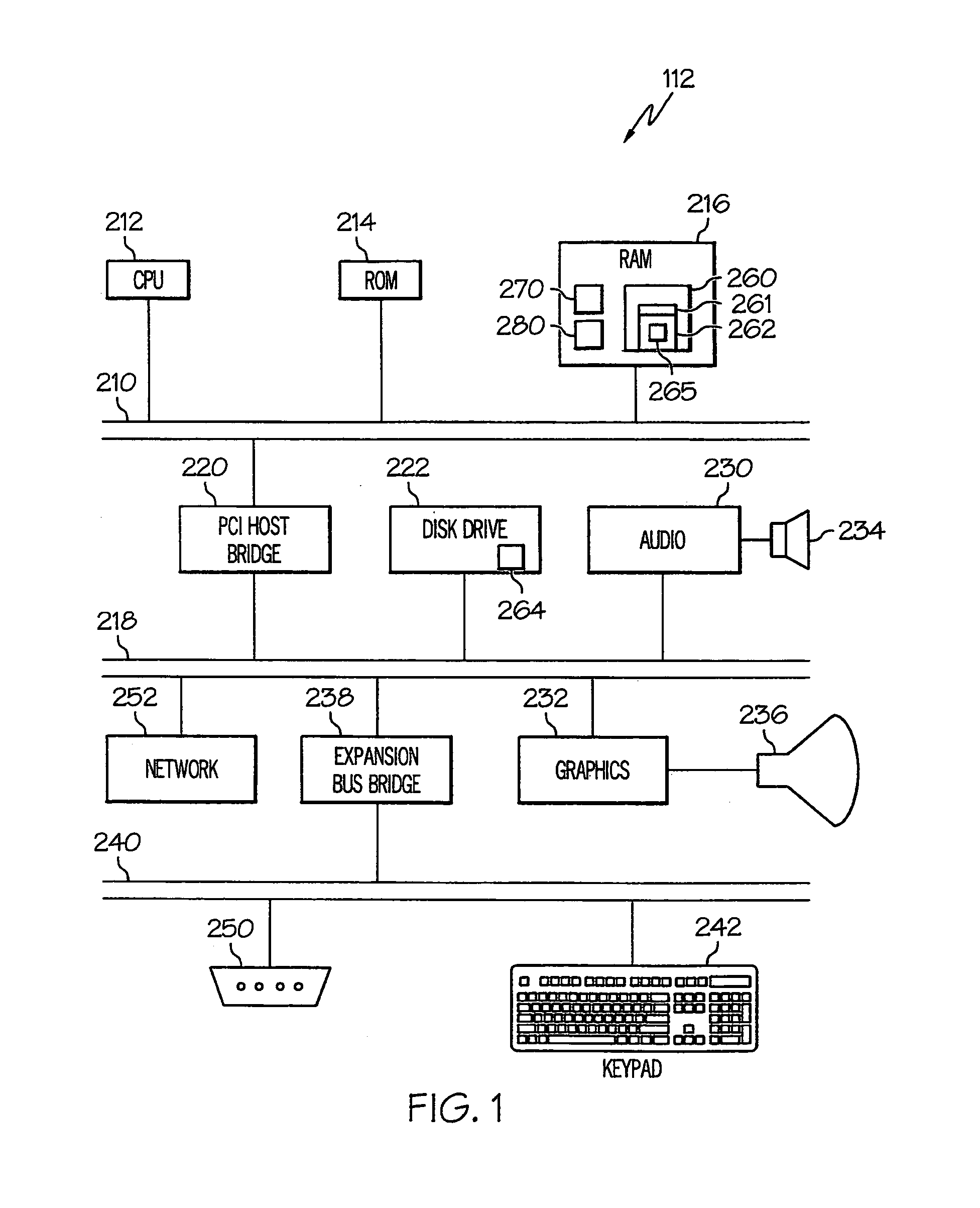Method and system for triggering enhanced security verification in response to atypical selections at a service-oriented user interface terminal