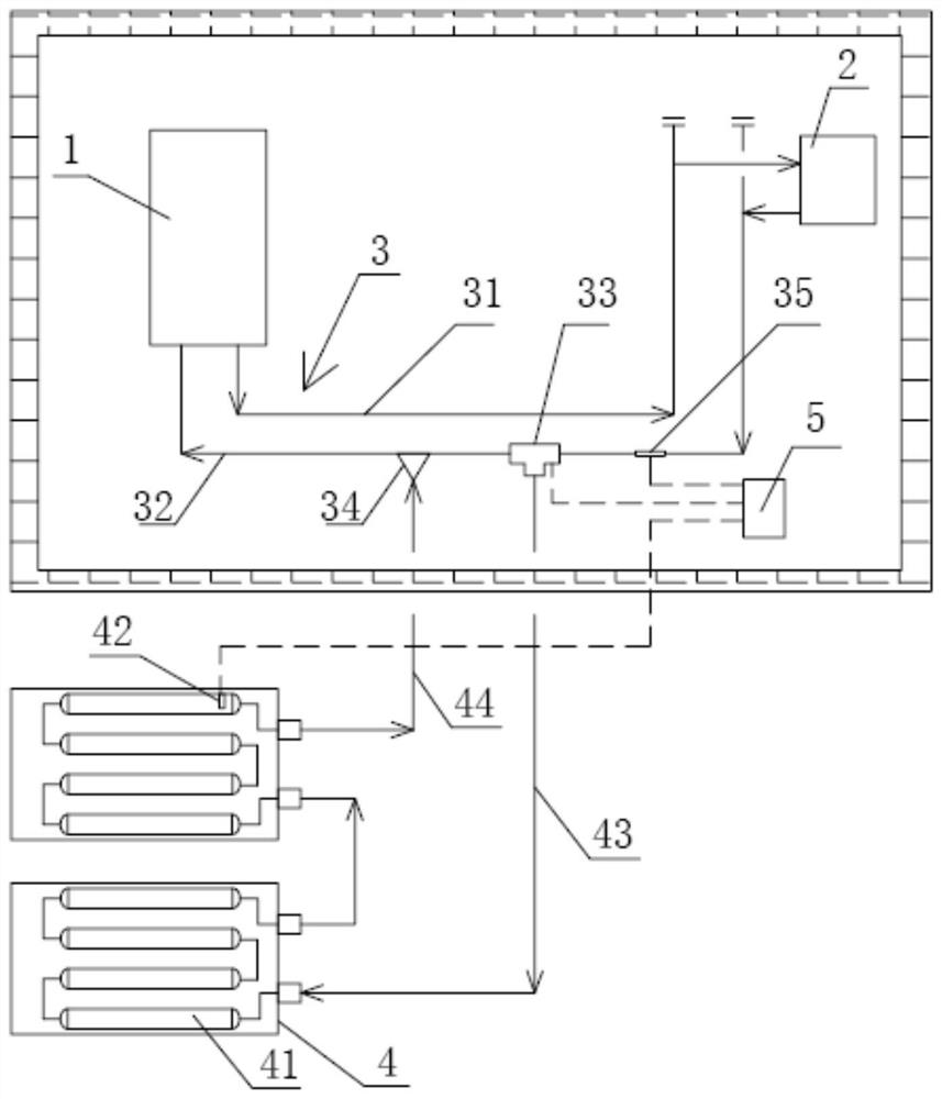 Heating system and method