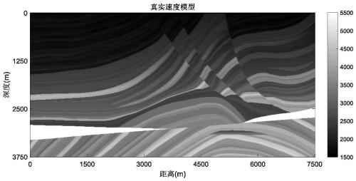 High-resolution underground structure amplitude-preserving imaging method