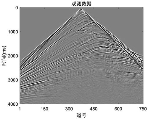 High-resolution underground structure amplitude-preserving imaging method