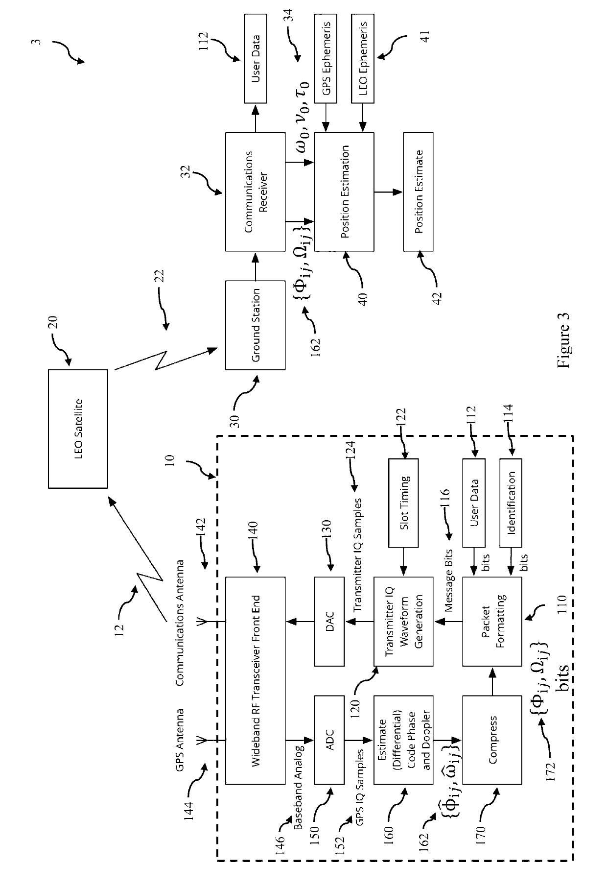 Position estimation in a low earth orbit satellite communications system