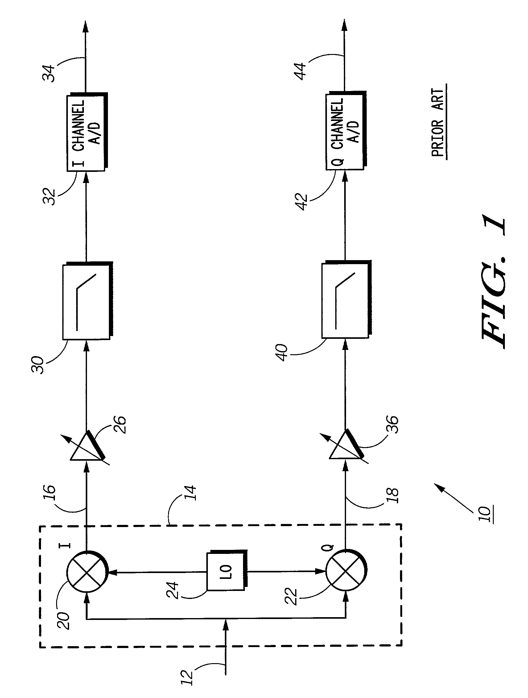 Self calibrating receive path correction system in a receiver