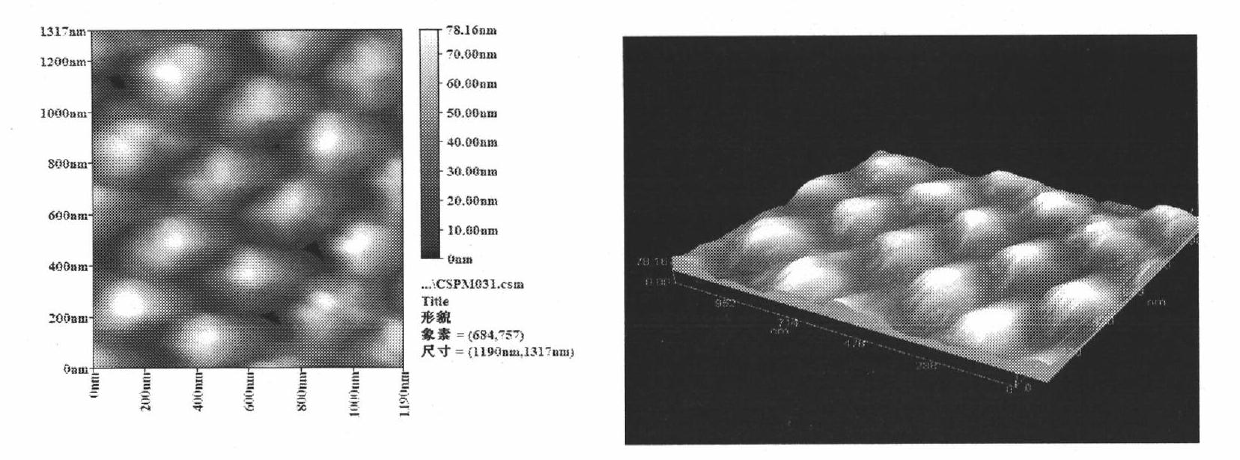 Preparation technology for increasing effective photosensitive area of photoelectric material