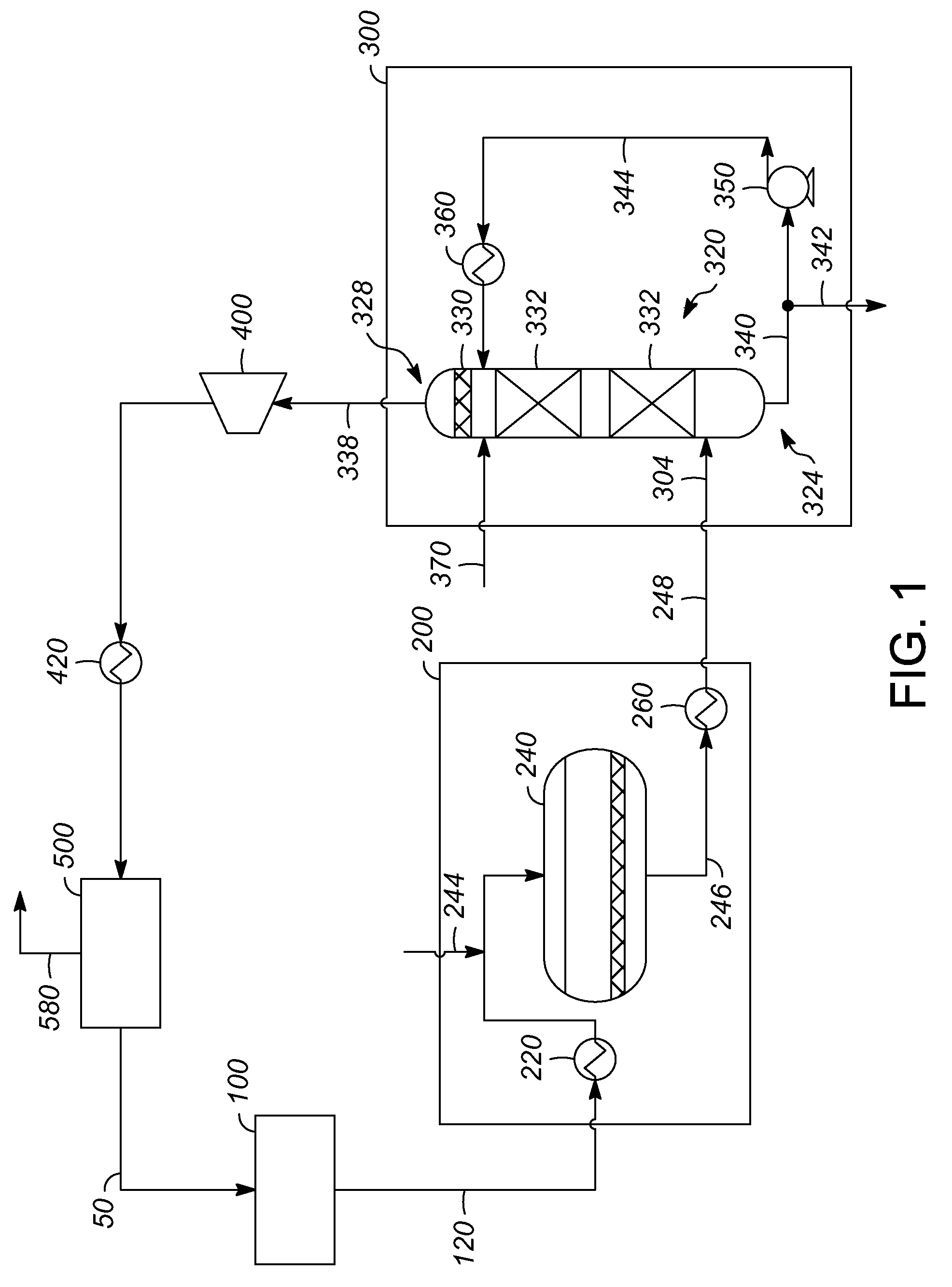 Process for treating a gas stream or effluent