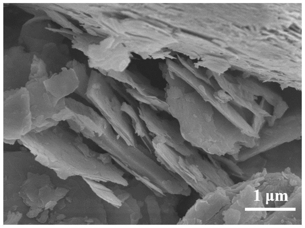 A two-dimensional layered heterojunction ge-geh, photoanode material and preparation method thereof