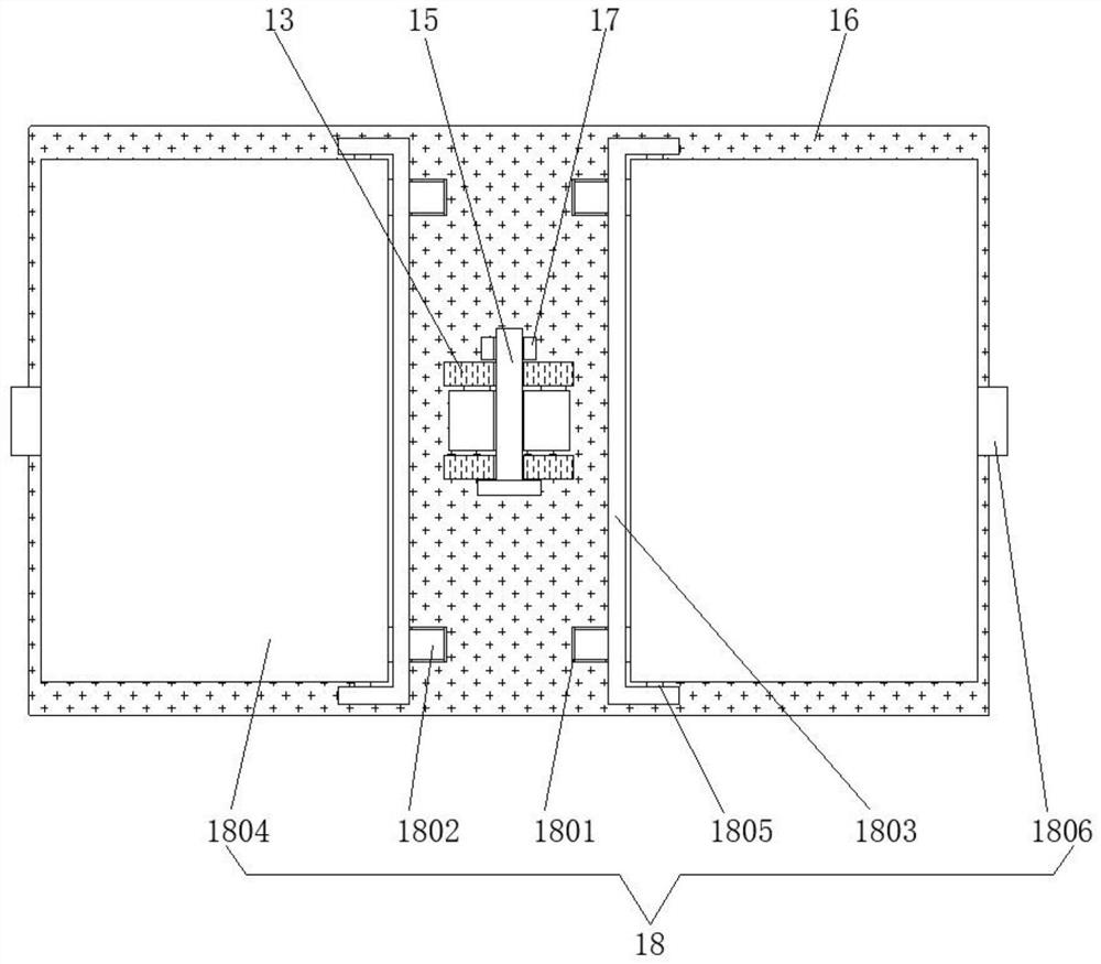 Equipment for graphical programming