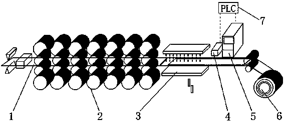 Feedback control method for high-precision purging on the surface of hot-rolled laminar low-temperature strip steel