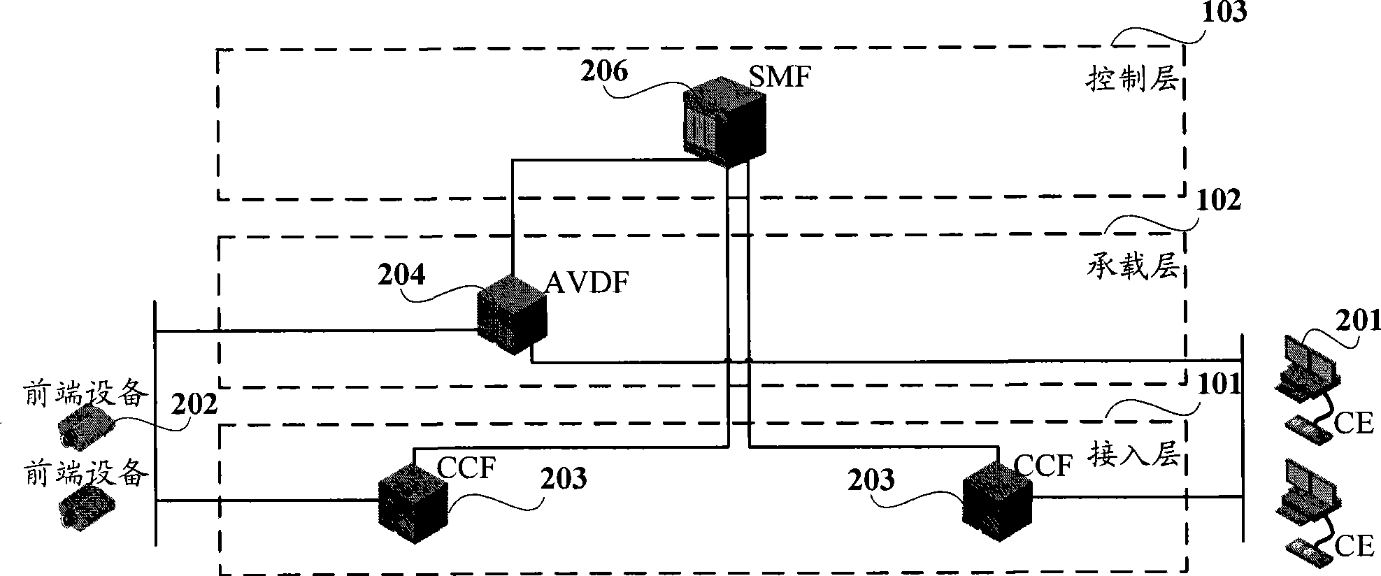 Video monitoring system and control method for establishing media stream transmission connection in the same