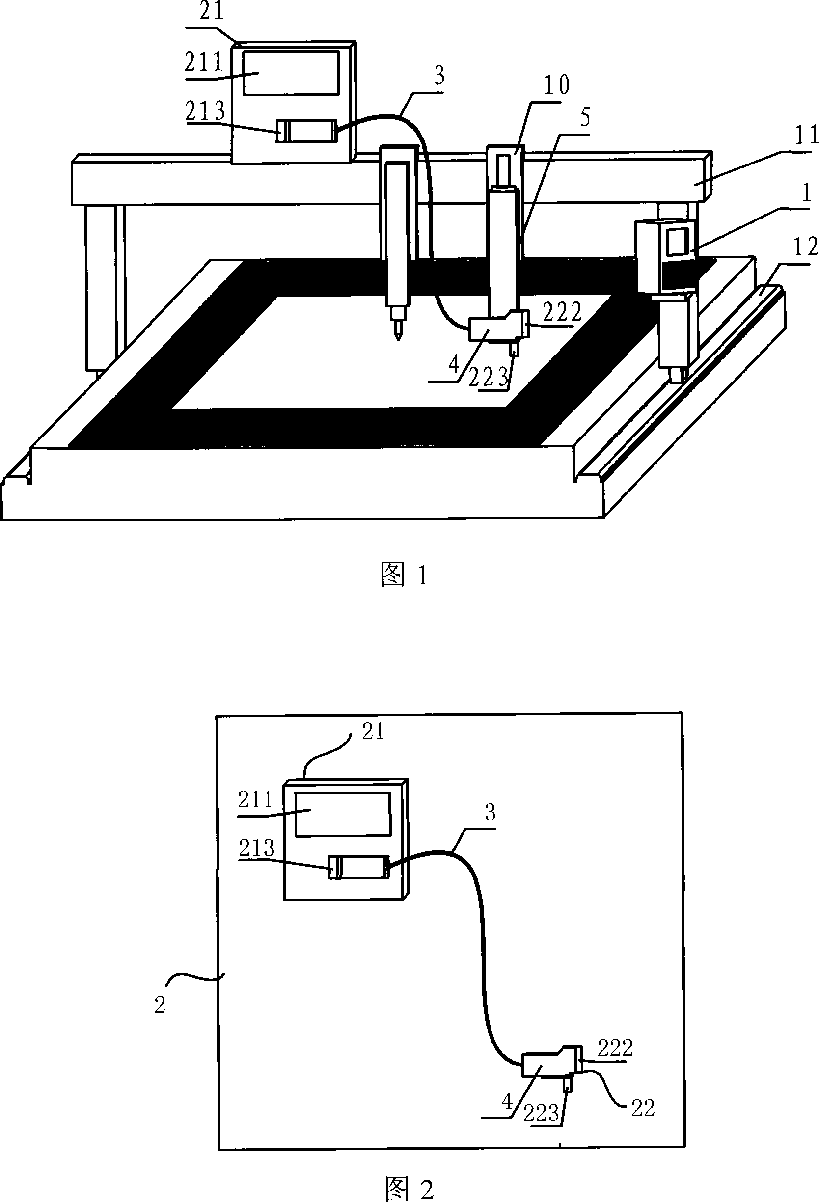 Numerically controlled cutting control device and numerically controlled cutting control method