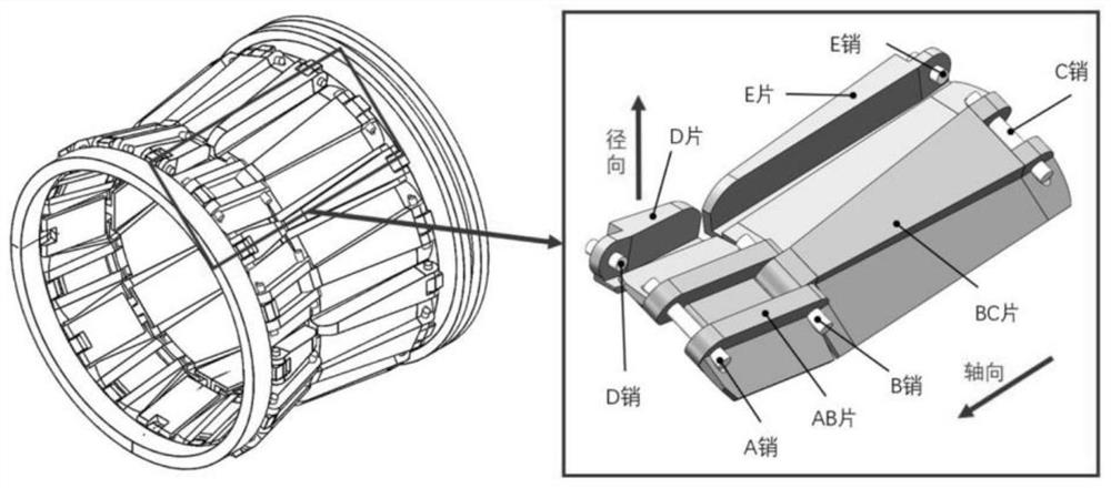 Optimization Method of Key Structural Parameters for Reliable Motion of Engine Exhaust Nozzle