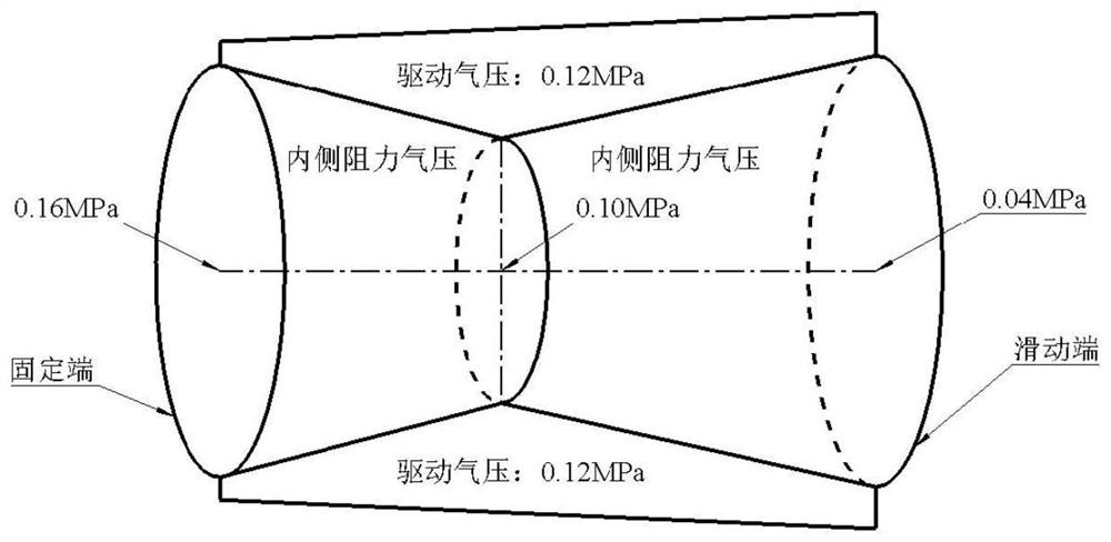 Optimization Method of Key Structural Parameters for Reliable Motion of Engine Exhaust Nozzle