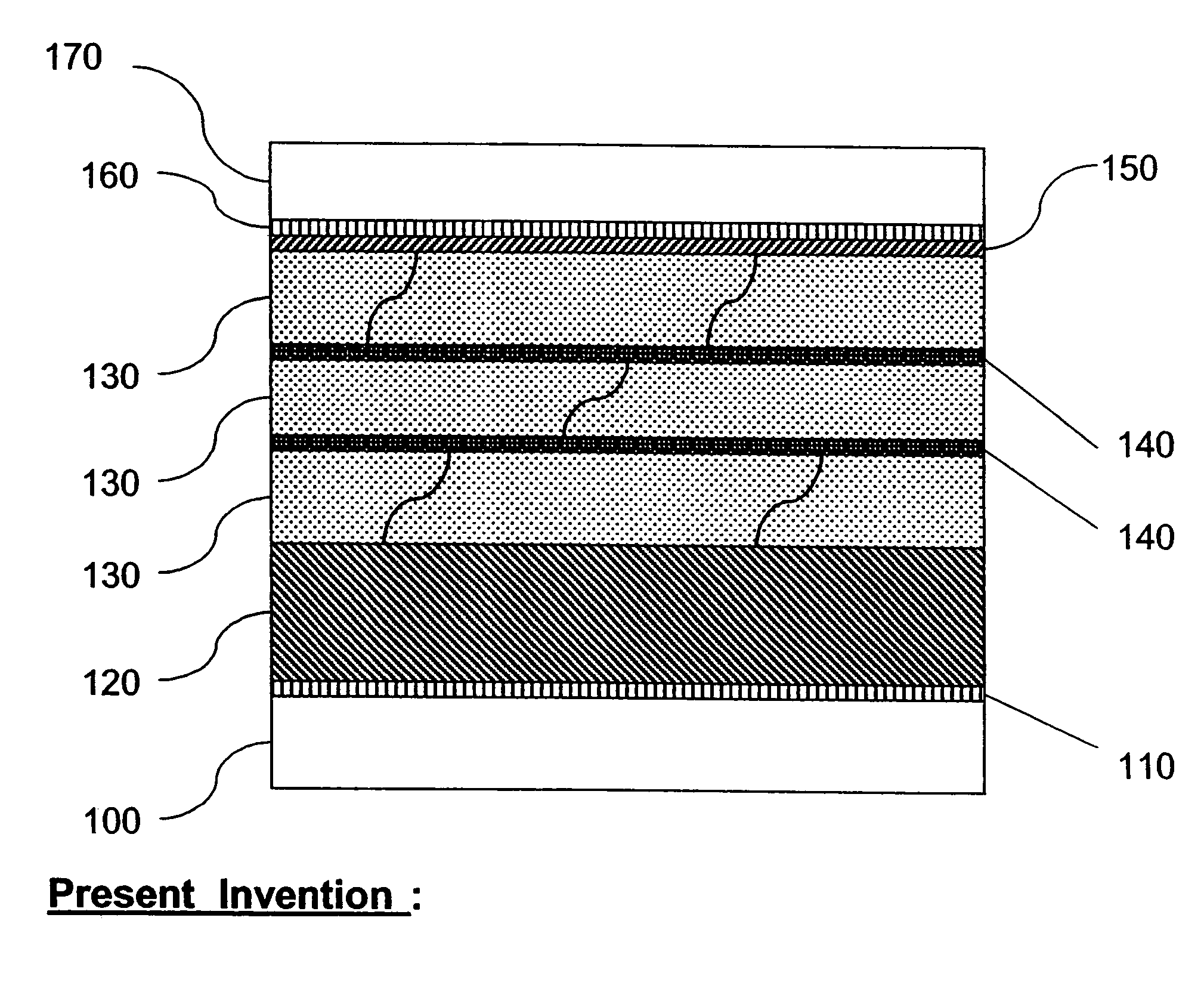 Apparatus and method for fracture absorption layer