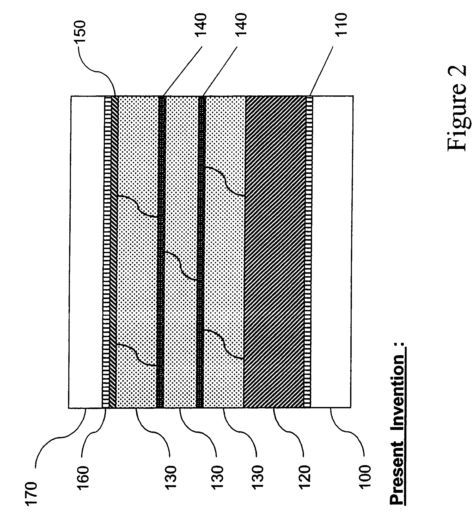 Apparatus and method for fracture absorption layer