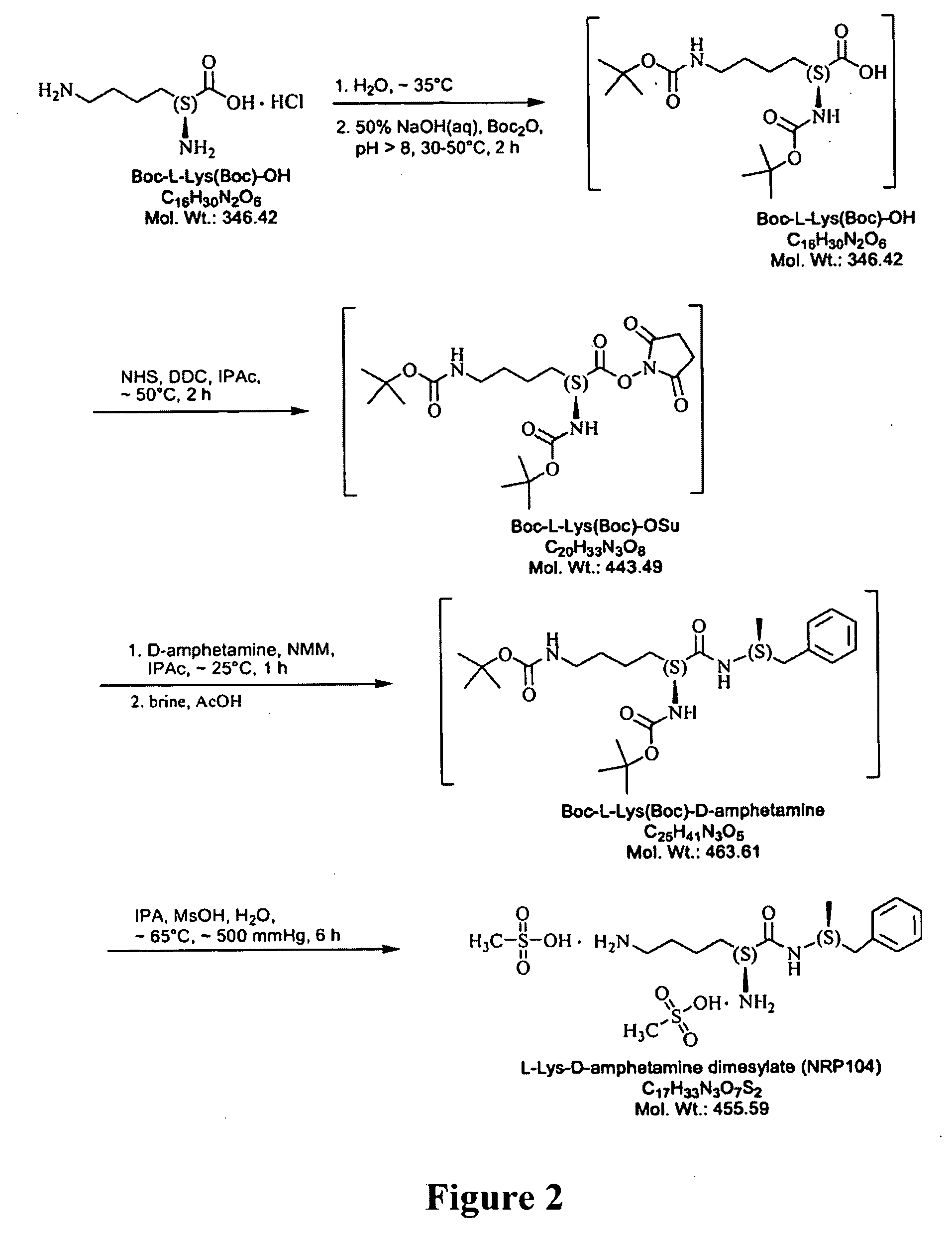 Abuse-resistant amphetamine prodrugs