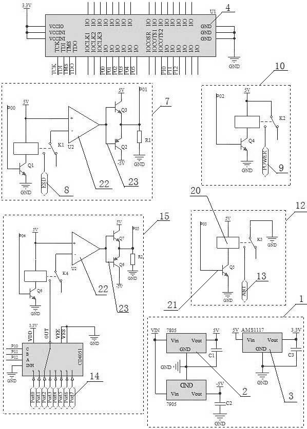 Multi-channel automatic testing device and method for chip