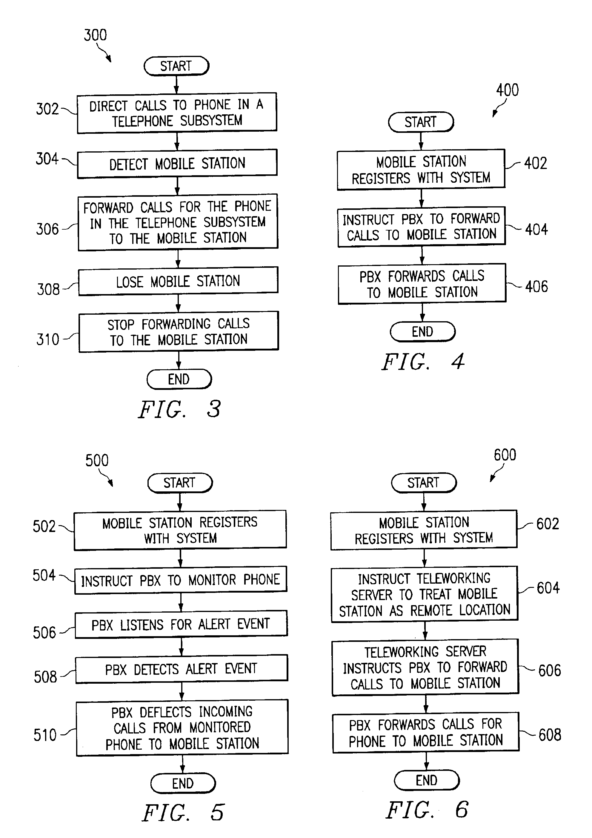 System and method for call forwarding synchronization in a communication system