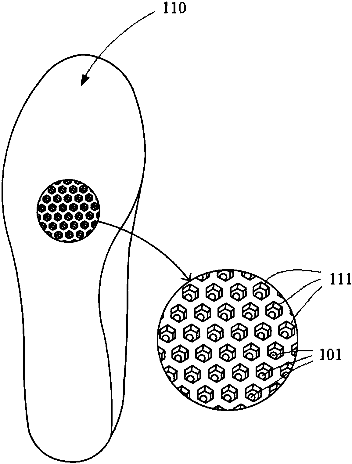 Shoe pad composition, shoe pad structure and manufacturing method thereof