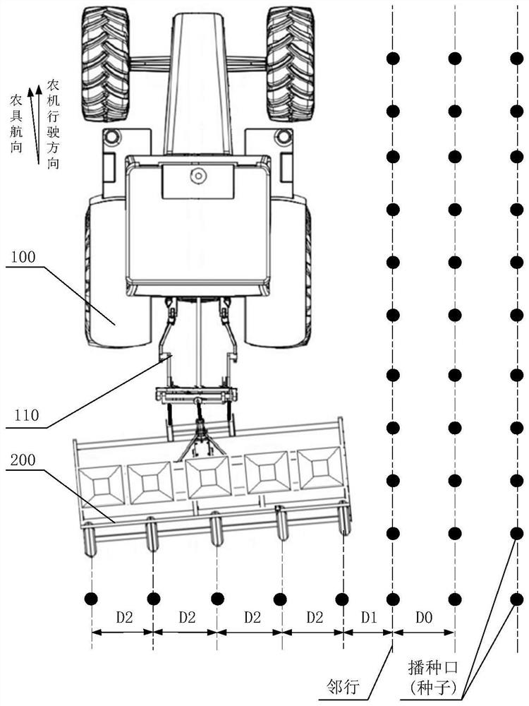 Agricultural implement control method and device, agricultural implement controller, agricultural implement and agricultural machinery