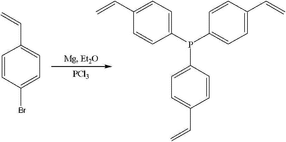 Method for producing high carbon aldehyde through using olefin hydroformylation reaction