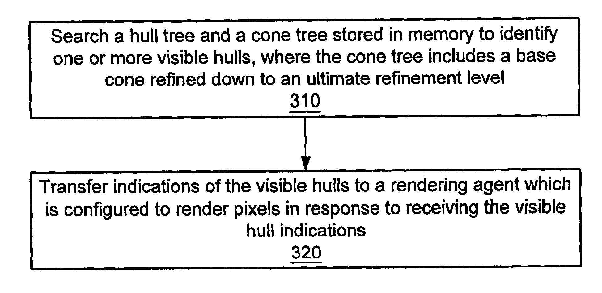 Geometric folding for cone-tree data compression