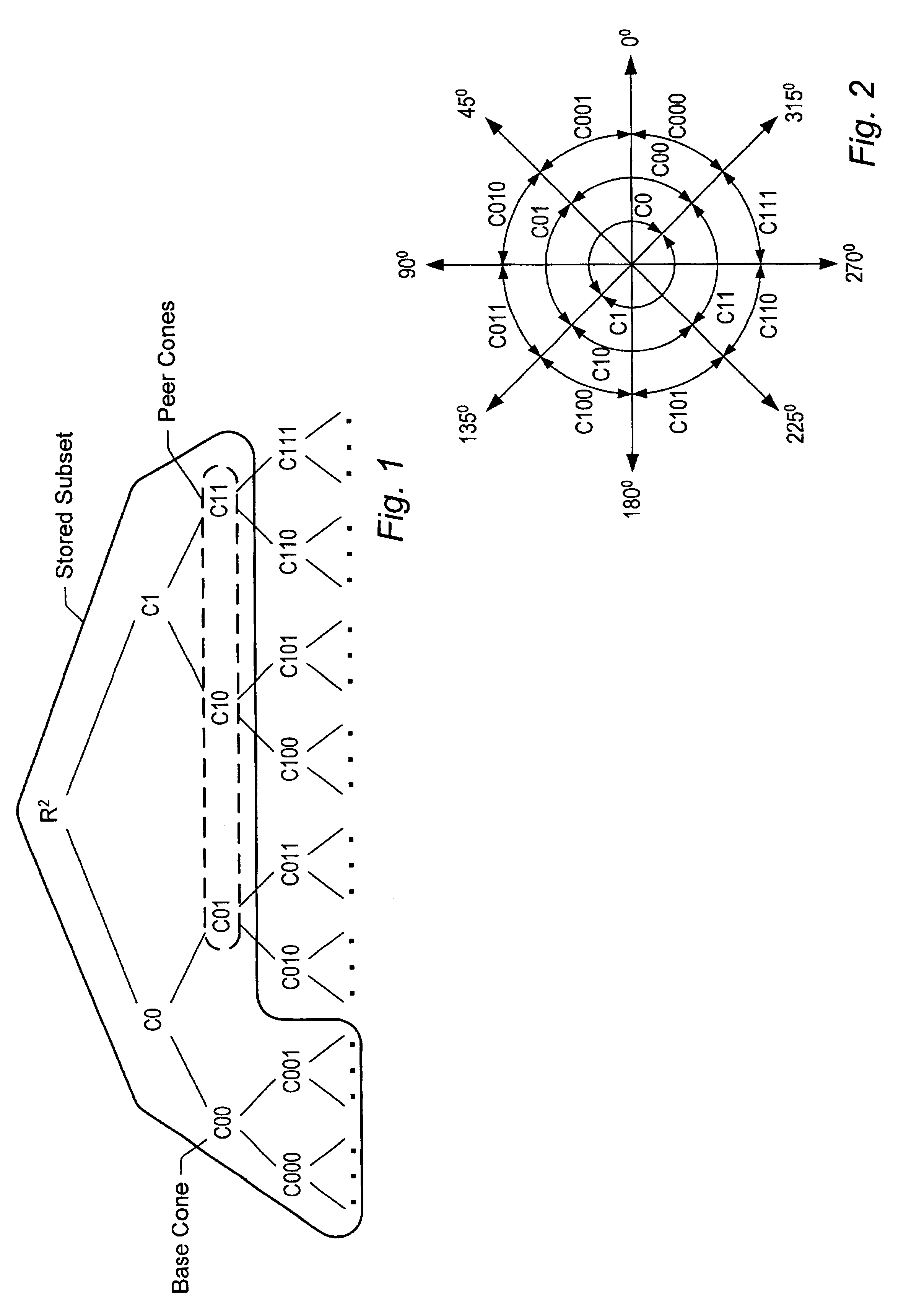 Geometric folding for cone-tree data compression