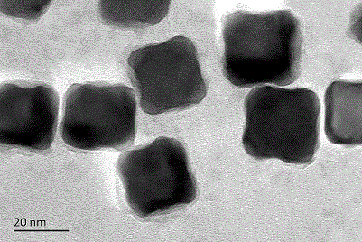 A preparation method of surface highly dispersed noble metal high index crystal plane nanoparticles