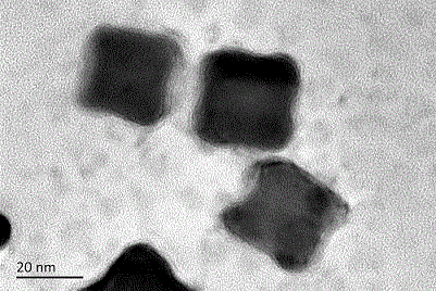 A preparation method of surface highly dispersed noble metal high index crystal plane nanoparticles