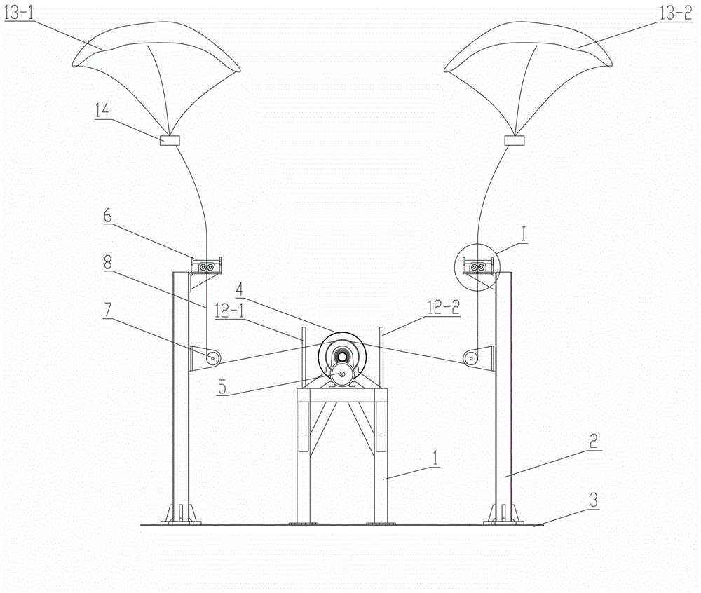 Wind power conversion mechanism and high altitude wind power generator