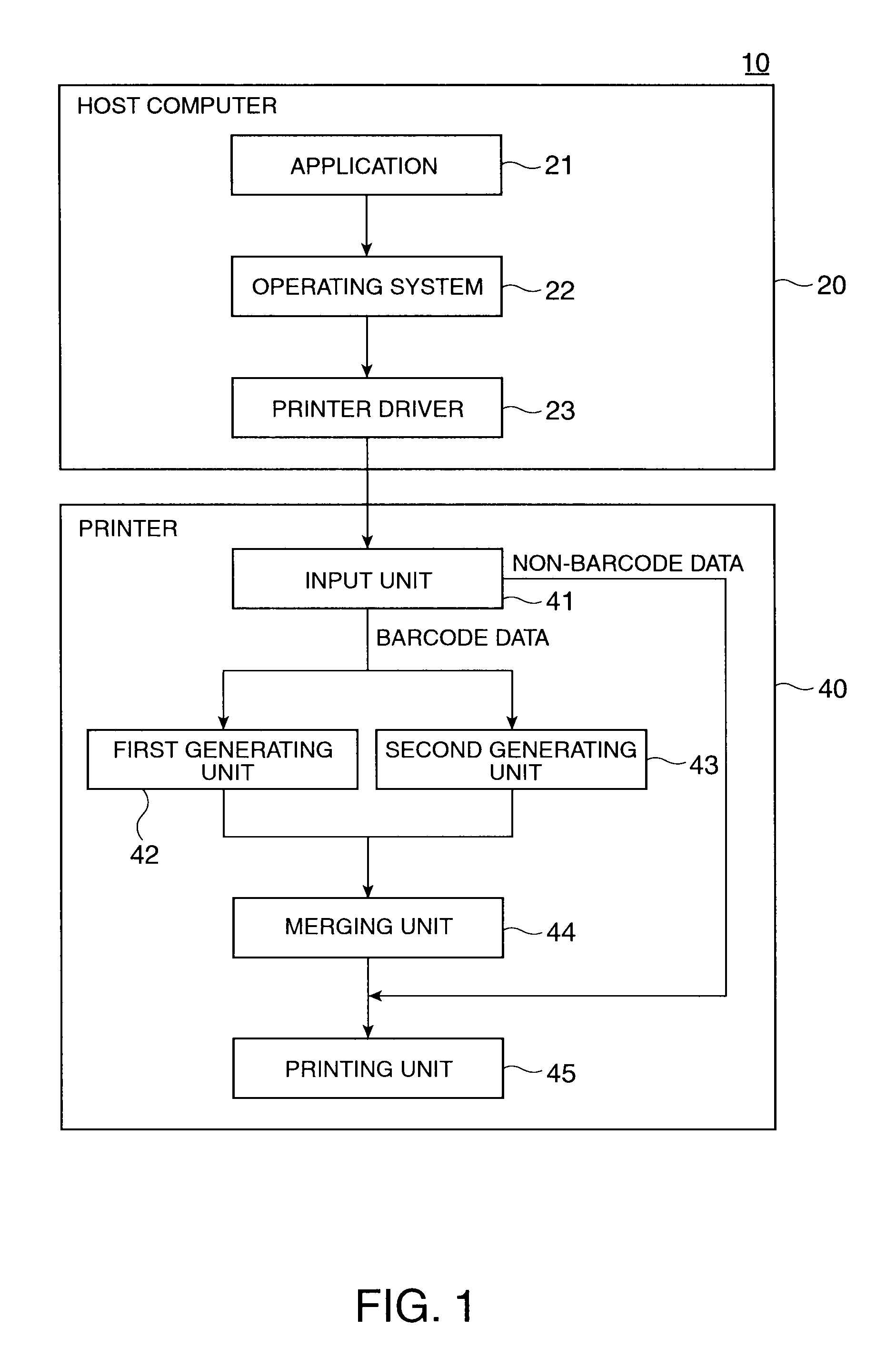 Method and apparatus for generating a barcode with a human readable interpretation, a printing apparatus, and a program