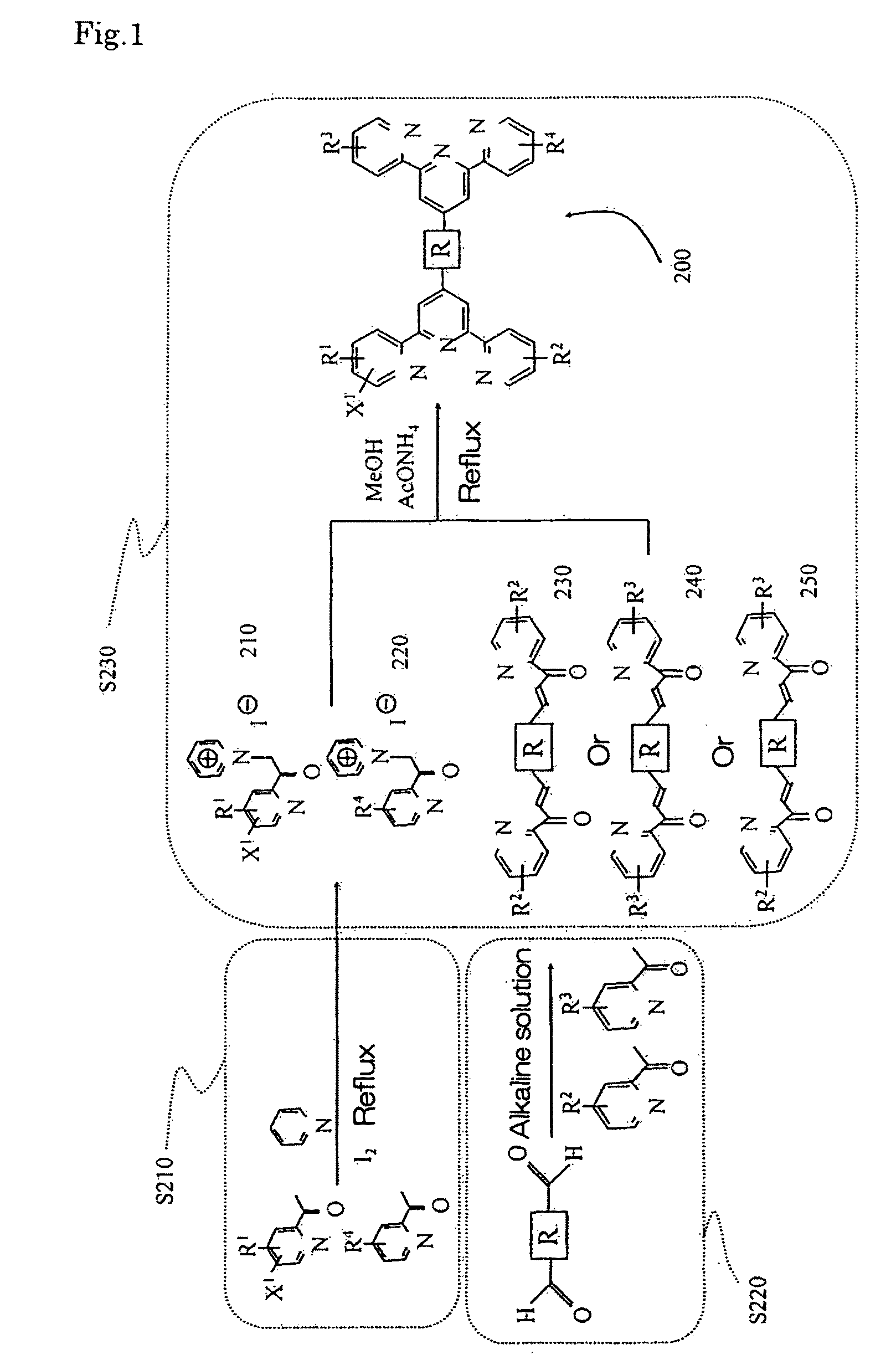 Bis-Terpyridine Monomer, Production Process Thereof, Polymer Material Derived from the Monomer, and Electrochromic Device